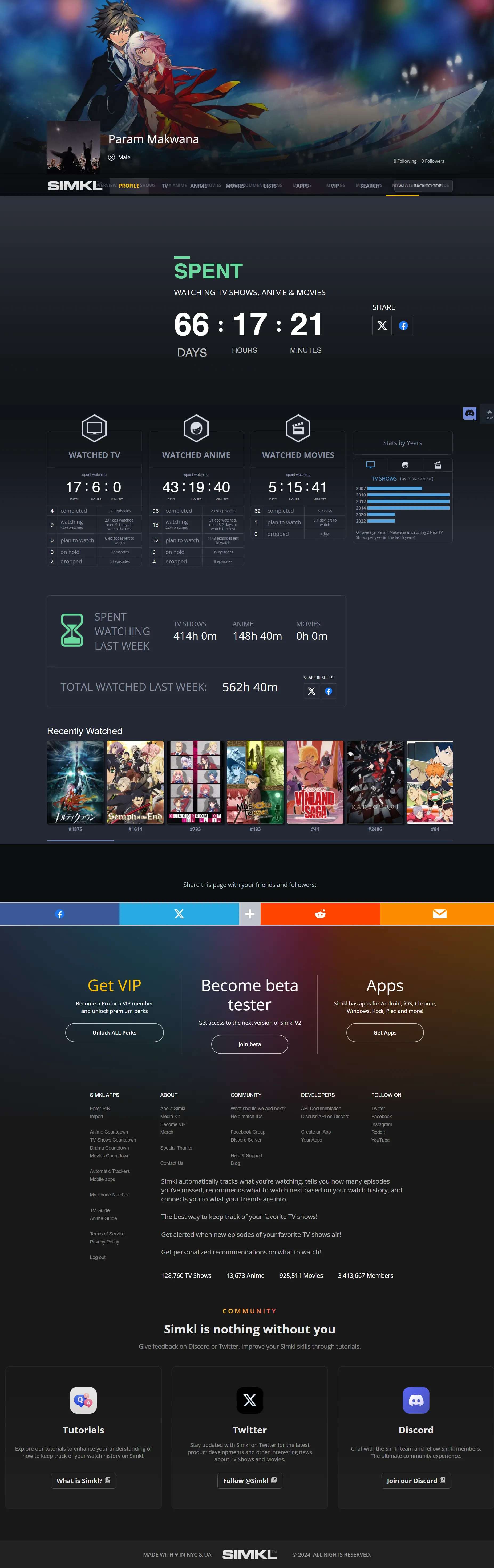 stats of time spent watching in simkl